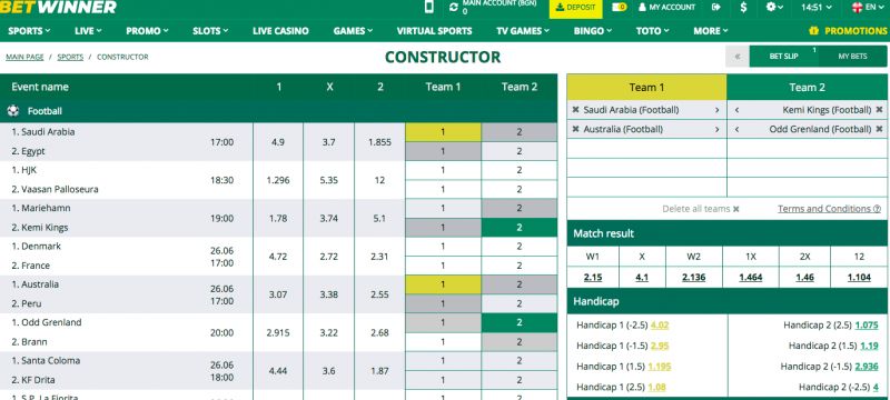 Easy Betwinner Sign Up A Comprehensive Guide for New Users Easy Betwinner Sign Up A Comprehensive Guide for New Users